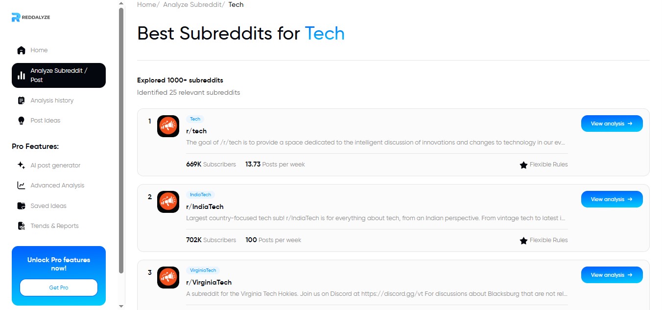 Subreddit Insights With Just One Search