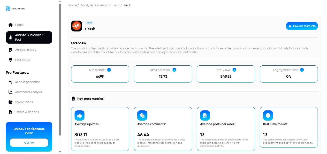 Reddit Trending Topics or Results Table